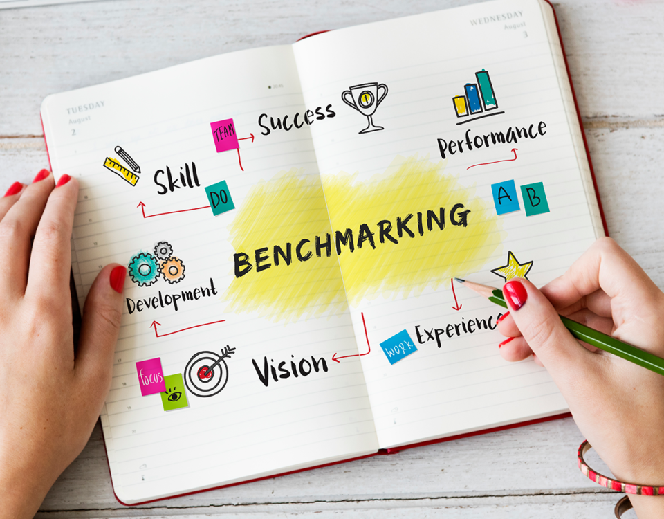 Qual é o principal objetivo do benchmarking? 24